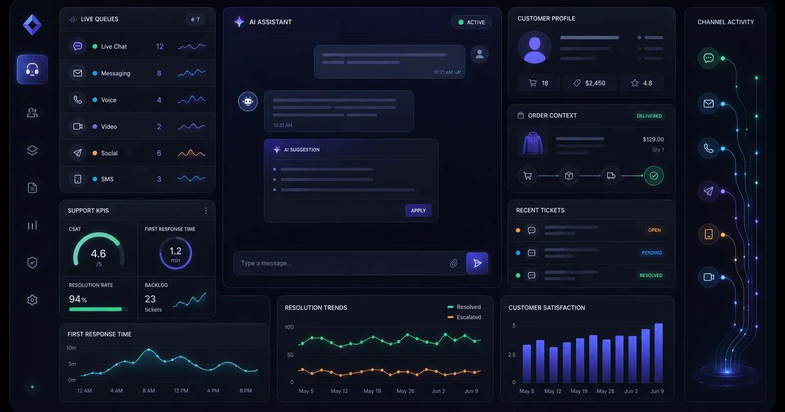 Shopify customer support workspace connecting chat, helpdesk, order, and automation tools
