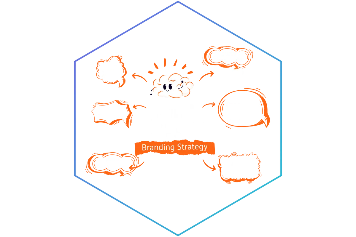 Branding & Identity